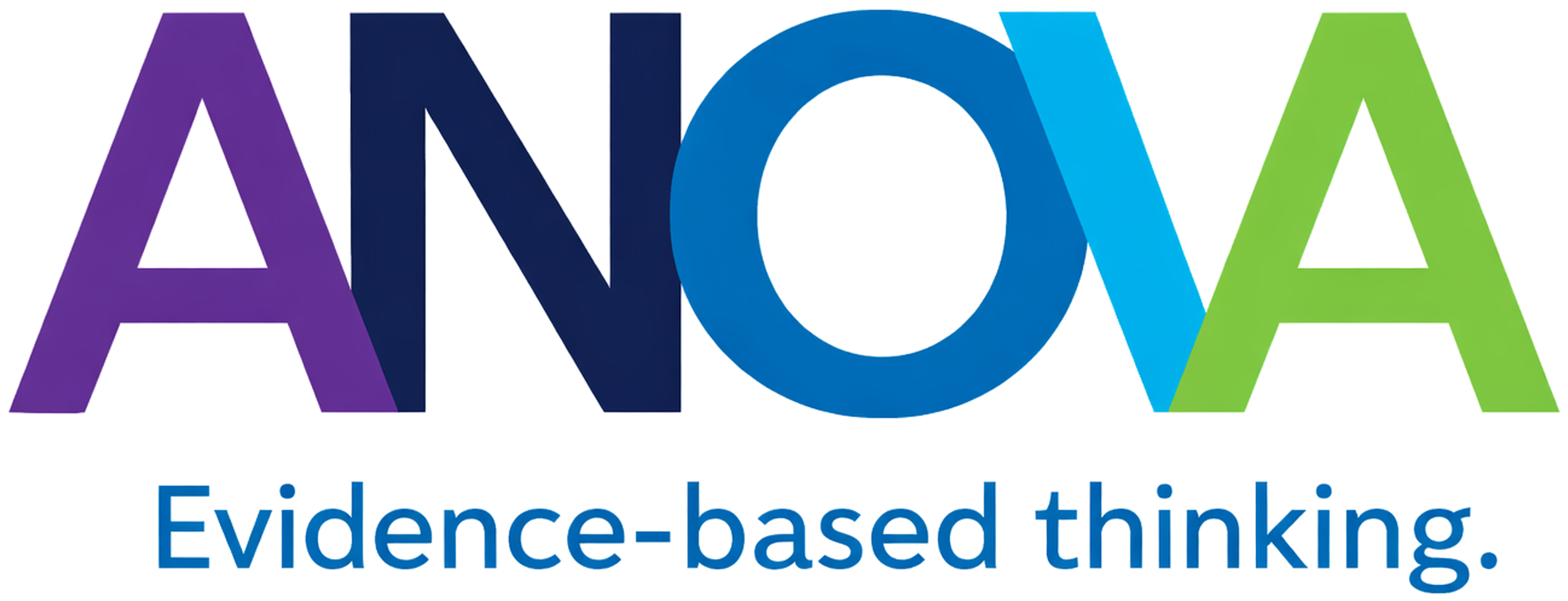ANOVA